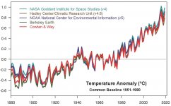 1987_yearly_temperature_anomalies_from_1880_to_2019.jpeg