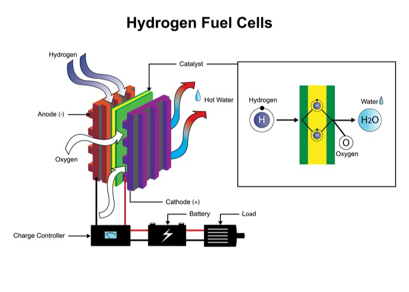 www.power-technology.com